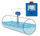 Point Level Measurement