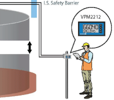 Display and Maintain Tank
