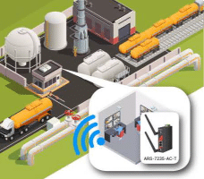 Industrial Equipment Operates