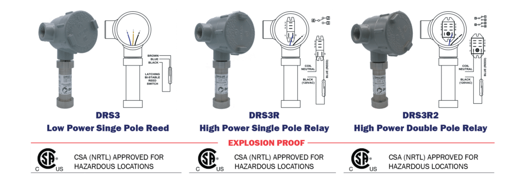 Explosion Proof Magnetic Level Gauge Switches