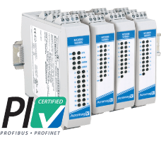 Profinet