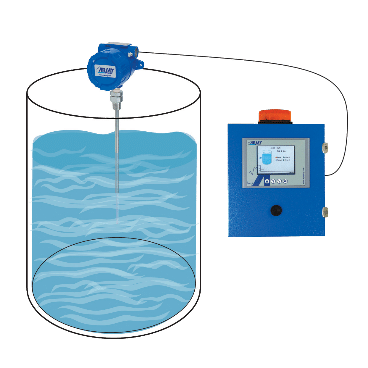 4100-CAP Capacitance Monitor