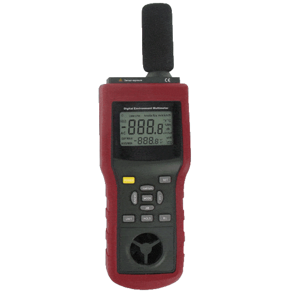 Model EMMA multifunction meter