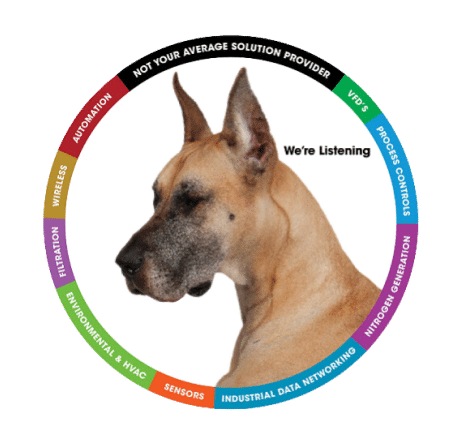 We're Listening slogan with Great Dane Head